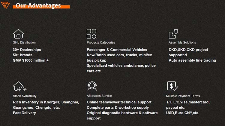 Certifications to export vehicles, cars, trucks, pickup,suv 
