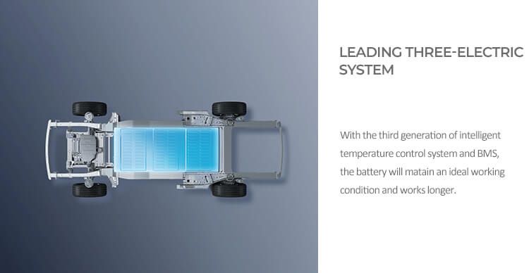 Left Hand Drive 100% Electric Aion S Sedan Chinese EV Car Clean Energy Cars Hot Selling Worldwide