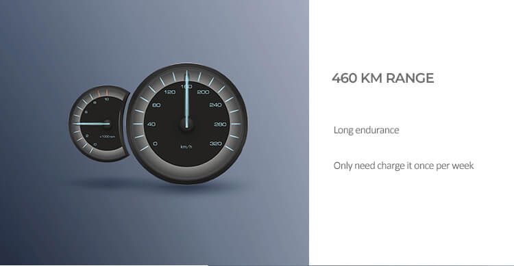 Left Hand Drive 100% Electric Aion S Sedan Chinese EV Car Clean Energy Cars Hot Selling Worldwide