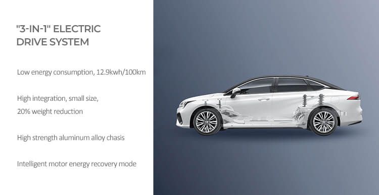 Left Hand Drive 100% Electric Aion S Sedan Chinese EV Car Clean Energy Cars Hot Selling Worldwide