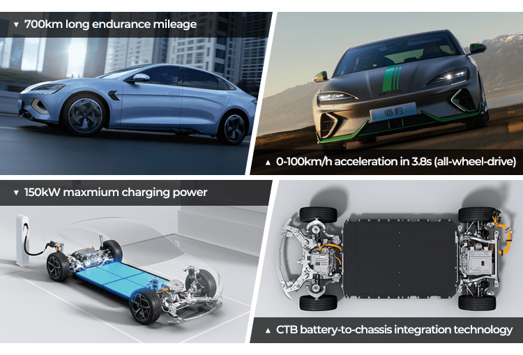 180km/H BYD EV Car BYD Seal Sport Electric Car Fast Charging 0.5H 6