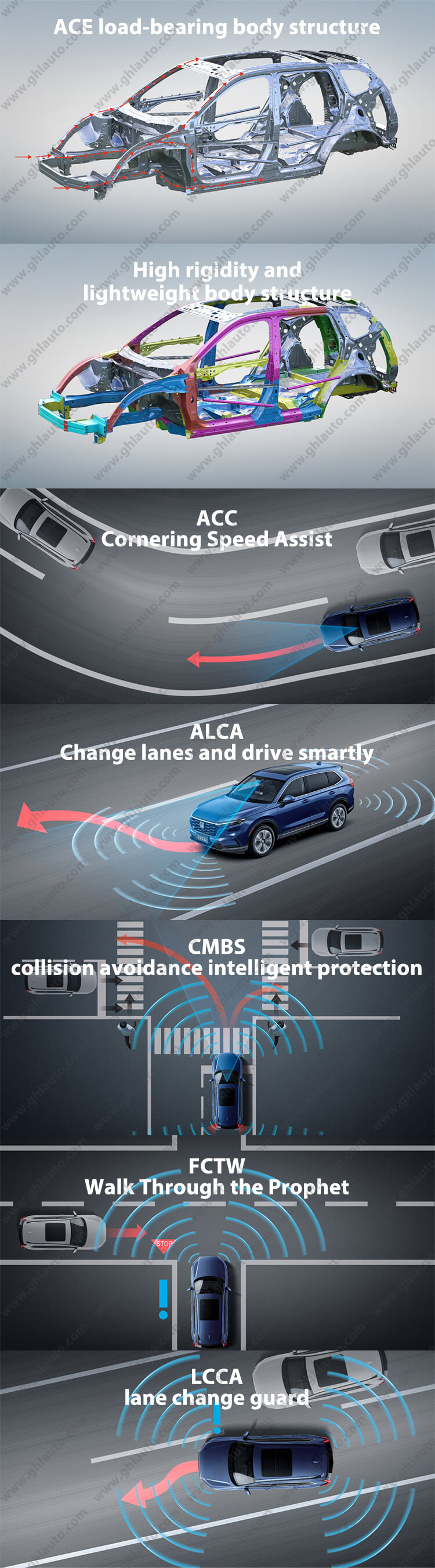 honda cr-v suv wholesale