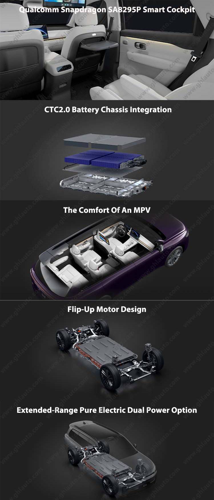 Leapmotor C16 China EV