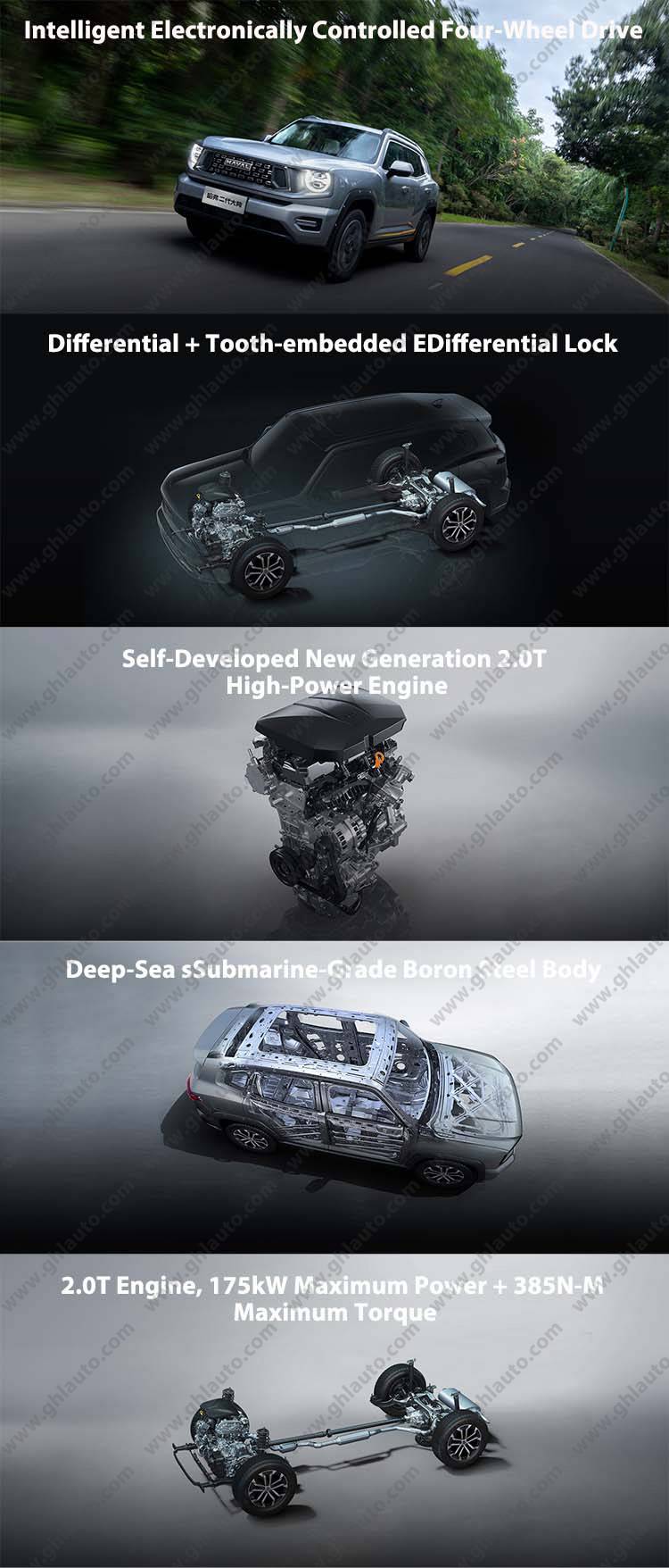 GWM Haval Dargo SUV Second Generation Big Dog 2023 Dargo SUV 2024 Haval Vehicles Wholesale
