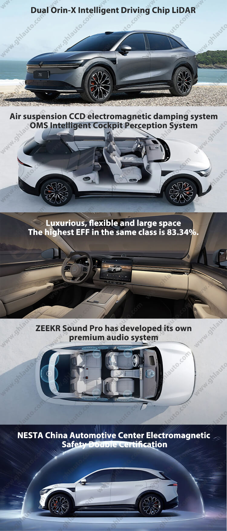 Zeekr 7X 2025
