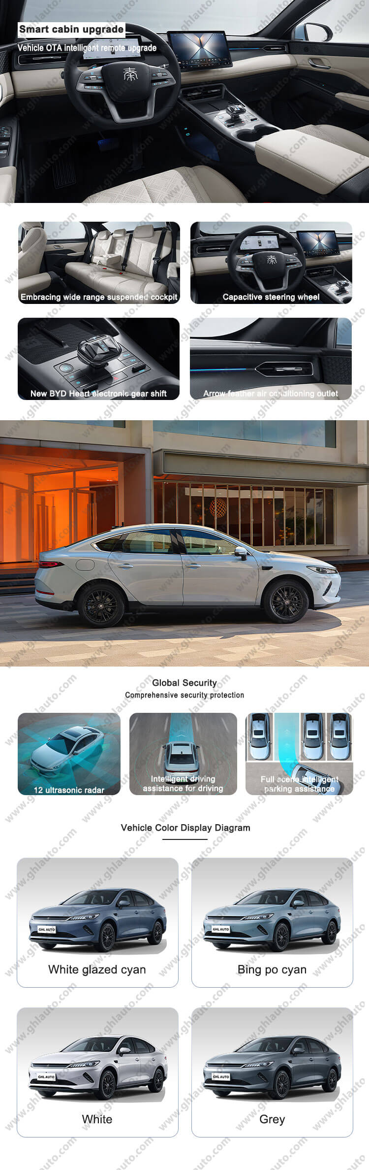 BYD Qin Plus EV