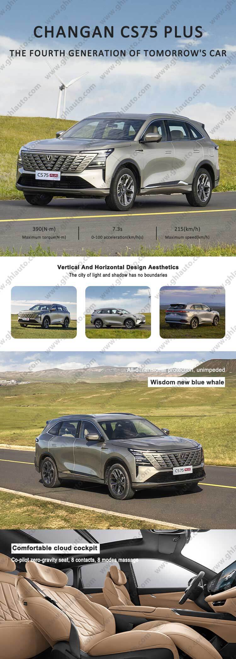 Changan CS 75 Plus