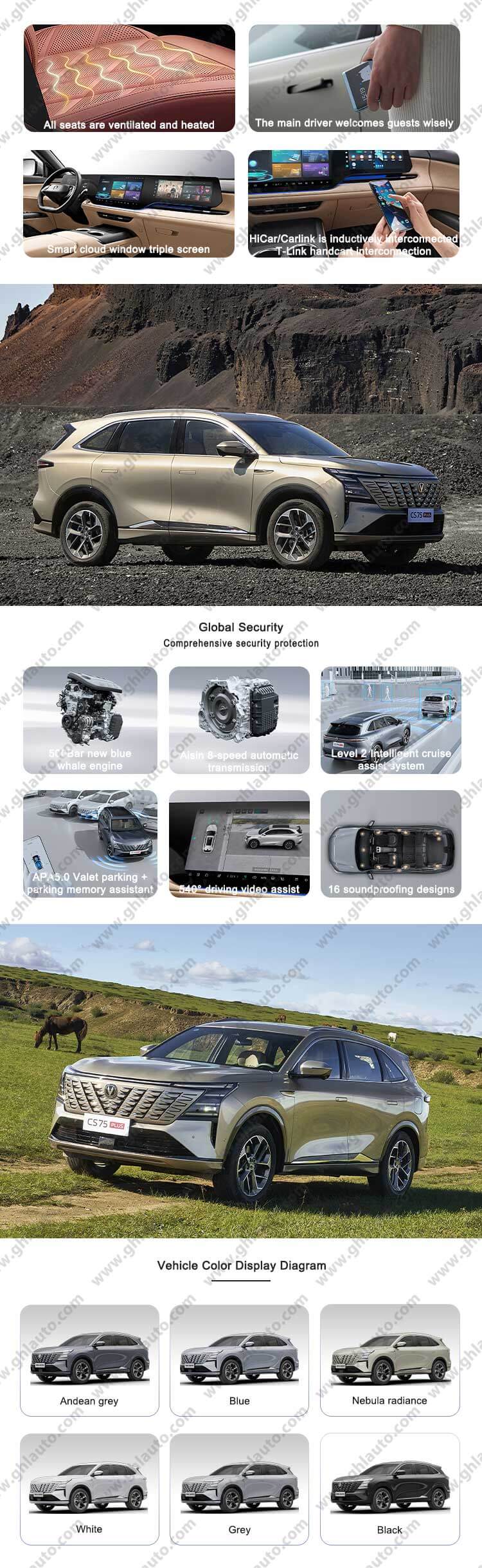 Changan CS 75 Plus