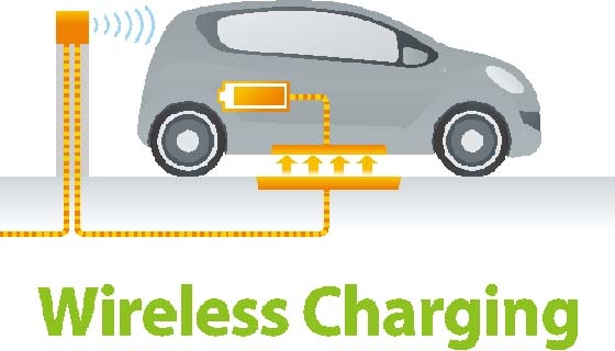 What is EV remote charging technology? wireless charging
